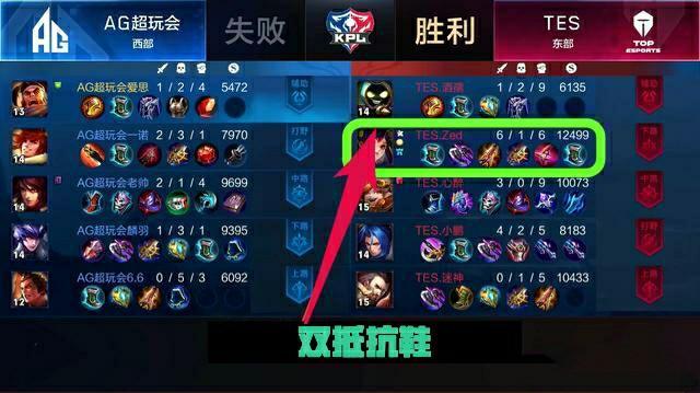 篮机会